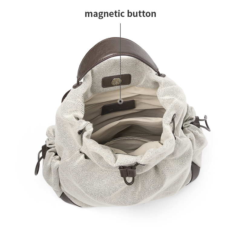 LA FESTIN Originele merkrugzak - Women Bags Trend 2025 recensie en prijs